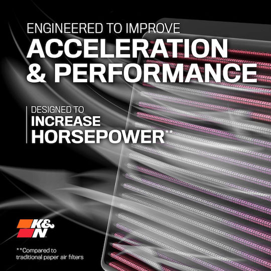 K&N Freeflow Air Filter Open Type for Kia Sportage Hyundai Tucson