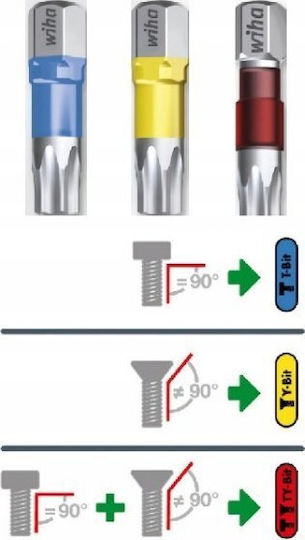 Wiha Satz Schraubendreher-Bits 5 Stück T25 X 29mm