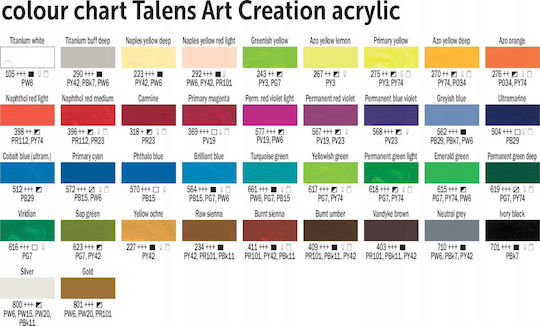Talens Art Creation Acrylic Color Jar Titanium Buff Deep 290