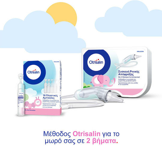 Otrisalin Fiole cu Ser Fiziologic pentru Întreaga Familie 30buc 5ml