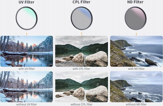 K&F Concept UV / CPLFilter Kit 46mm for Camera Lenses