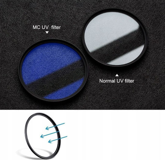 K&F Concept Φίλτρo UV / HD Διαμέτρου 62mm με Επίστρωση MC (Multi-Coated) για Φωτογραφικούς Φακούς