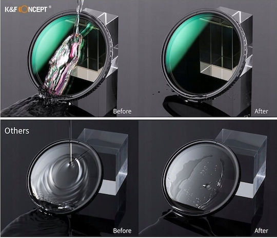 K&F Concept Filter HD / Diffusion 52mm for Camera Lenses