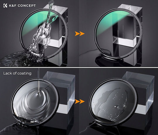 K&F Concept Nano-x Filter PL / CPL 67mm for Camera Lenses