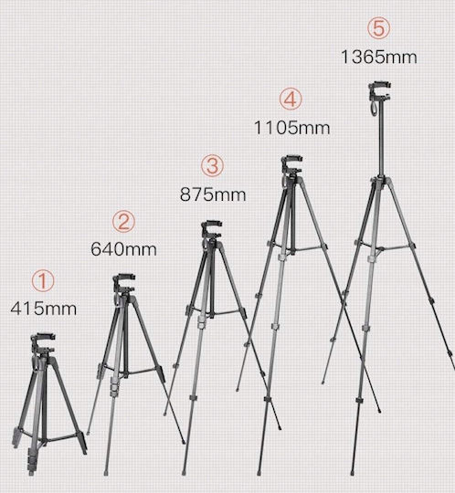 Trepied Video Wf Fancier Nest Nt-510 Cap Fluid