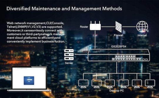 Cudy GS2018PS2 Managed L2 PoE+ Switch με 16 Θύρες Gigabit (1Gbps) Ethernet και 2 SFP Θύρες