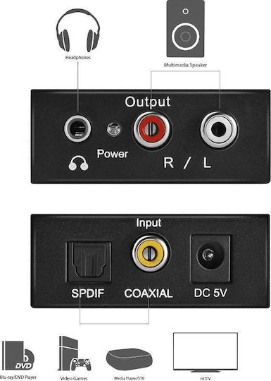 Mozos Конвертор Toslink / RCA мъжки към Toslink / RCA женски Черен 1бр