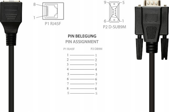 Good Connections Serial Adapter RJ45 to RS232