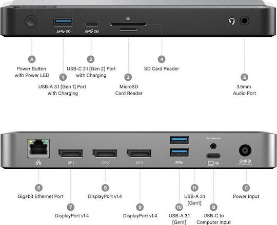 Alogic MX3 USB-C Stație de andocare cu DisplayPort 4K PD Ethernet și conexiune 3 monitoare Gri