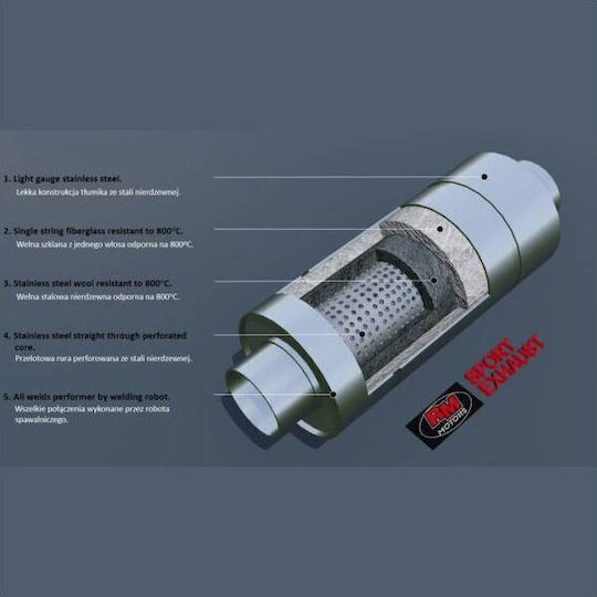 Rm Motors Καταλύτης Universal