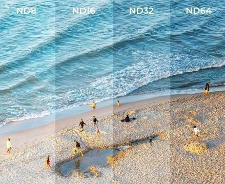 K&F Concept ND / ND32 Lens Filter Set for Drone 1pcs