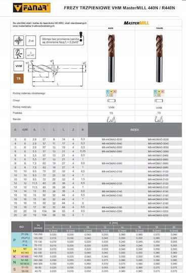 Fanar Carbide Cutter Bit Frez Trzpieniowy Fi 12.0 26 83 Z4 Ha12 Vhm Ts 440n Mastermill R440n