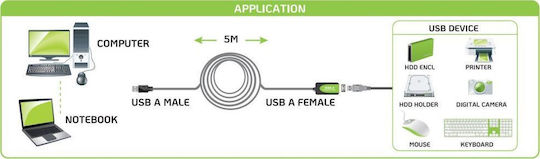 Techly USB 2.0 Кабел USB-A мъжки - USB-B мъжки Черен 5м