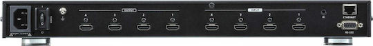 Aten VM0404HB-AT-G KVM & Datenumschalter mit HDMI / RS-232 / Ethernet