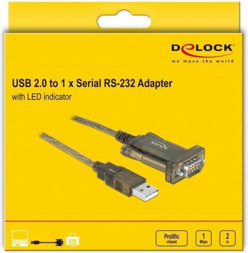 DeLock Cable D-Sub 15-Pin male to USB-A 1.4m (64073) 1pcs