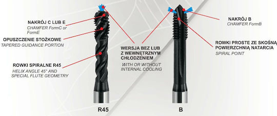 Fanar Μηχανική Βρύση 2,5mm C4-118m01-0025