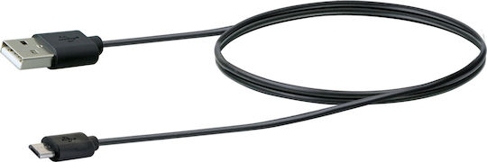 Schwaiger Προβολέας Εργασίας Επαναφορτιζόμενος LED IP44 Διπλής Λειτουργίας με Φωτεινότητα έως 300lm