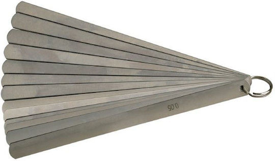 Limit Goniometru Pentru Electricieni