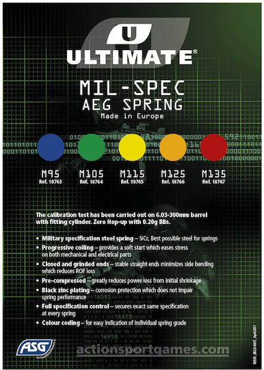 Ελατηριο Ultimate Ms03 Yellow M115