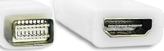 Qoltec Convertor mini DVI masculin în HDMI feminin Alb 1buc 50519
