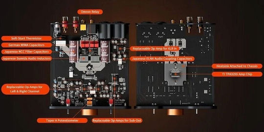 Fosi Audio ZA3 Power Supply