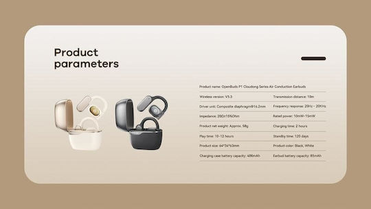 Remax P1 Open Ear Bluetooth Handsfree Ακουστικά με Αντοχή στον Ιδρώτα και Θήκη Φόρτισης Λευκά