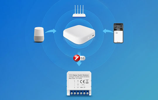Avatto LZWSM16-W1 Smart Switch 1 Καναλιού ZigBee (χωρίς Ουδέτερο)