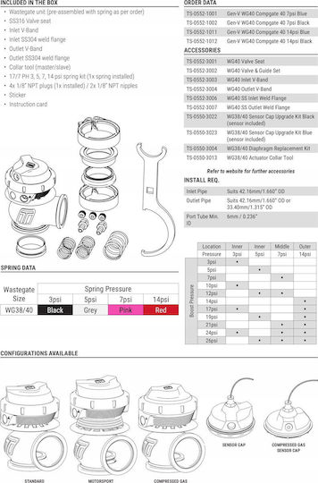 Turbosmart Gen-v Wg40 Comp-gate40 14psi