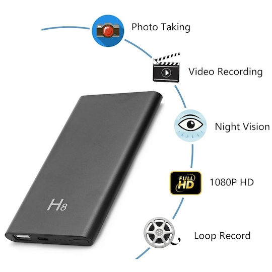 Iuni H8 Cameră Spy Power Bank Full HD 32GB 5000mAh Wi-Fi Vedere Nocturnă Detectare Mișcare