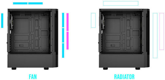 Gamdias Talos E3 CG Gaming Midi Tower Κουτί Υπολογιστή με Πλαϊνό Παράθυρο και RGB Φωτισμό Μαύρο