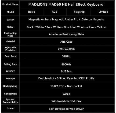 Madlions Professional MAD 60 HE Flagship V2 Gaming Mechanical Keyboard 60% with Magnetic switches and RGB lighting (English US) White