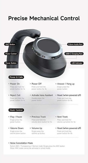 Mcdodo T03 Fără fir Bluetooth Over Ear Căști cu 60 ore de Funcționare Bej