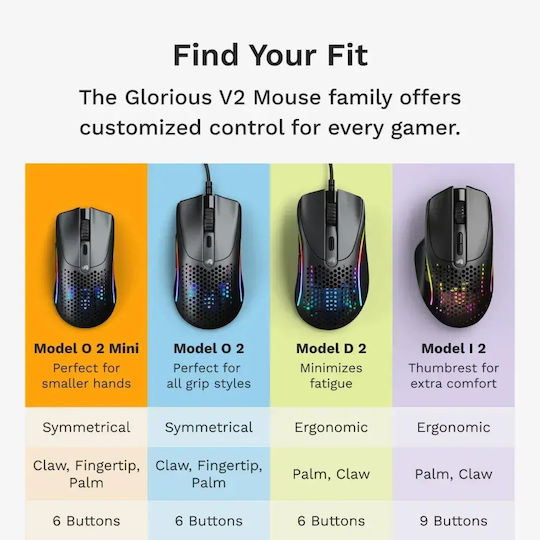 Glorious O2 Mini Ασύρματο Gaming Ποντίκι Μαύρο