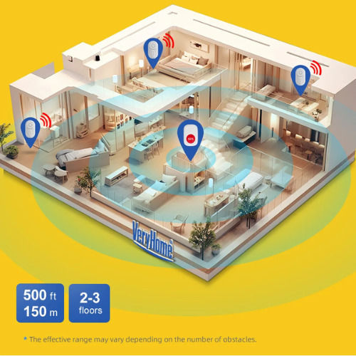 Veryhome Sos Wireless Nurse Call – Alert System for Elderly