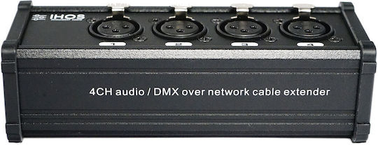 Inet4-f 4 Channel Over Network Cable Extender Patch Bay