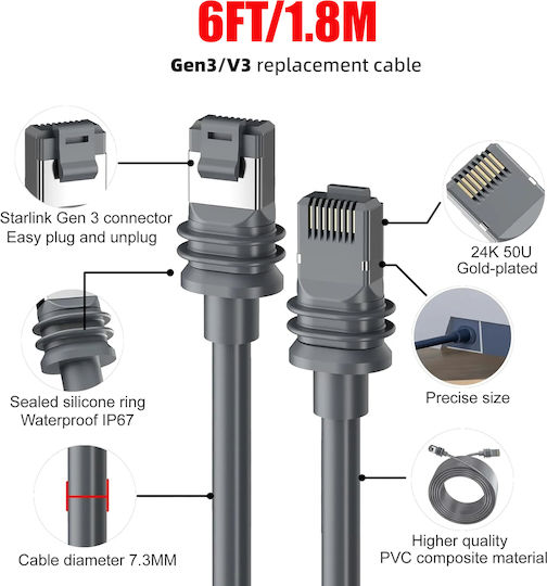 Cablu 6.6m (1-PER0096) 1buc
