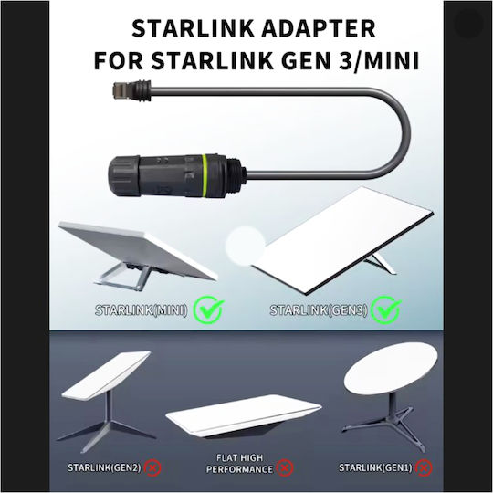 v3 Lichtwellenleiter-Adapter 1Stück (1-PER0111)