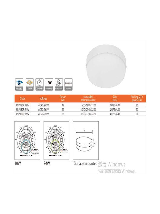 Lightplanet Lumină de Perete cu LED Integrat și Lumină Alb Rece