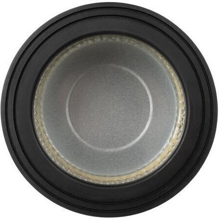 Filtre Hepa pentru Aspirator de Cenușă