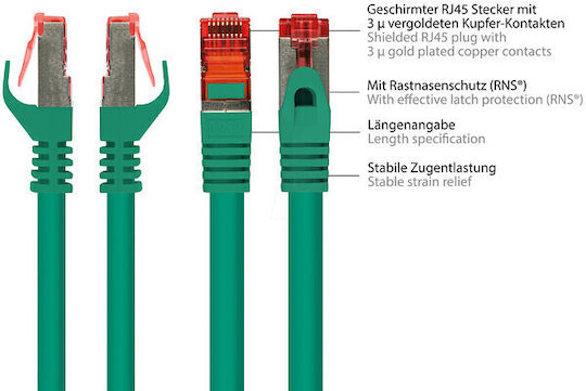Good Connections S/FTP Cat.6 (Gigabit) Cablu De Rețea Ethernet 50m Verde 6 Bucăți