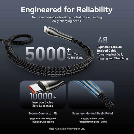 Vention Vention USB 2.0 Cable USB-C Male - USB-C 240W PD Black 1.2m
