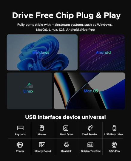 Orico Хъб 5 Порта USB 3.0 с Връзка USB-A / USB-C Сив