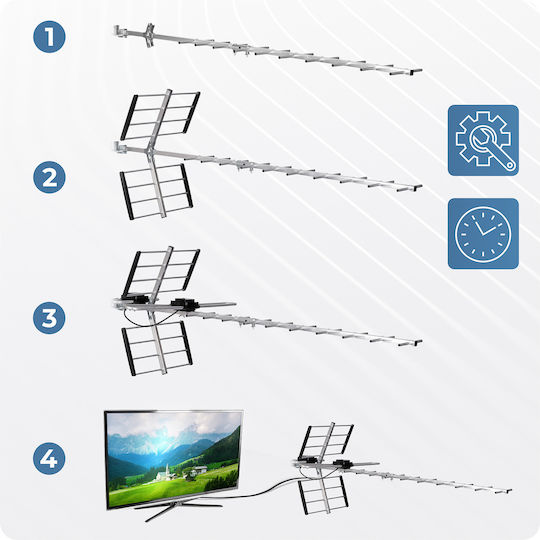 Berdsen Bd-951 Ultra Hd 4k Directional Outdoor Tv Antenna