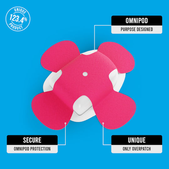 X-Patches Plasture Rezistent La Apă Pentru Omnipod Libre & Medtronic 20 Bucăți Roz
