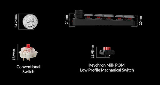 Keychron K0 Max K0M-H1 Безжична Bluetooth Цифрова Клавиатура Съвместима с Mac