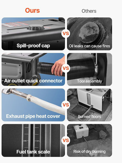 Vevor Car Air Heater Diesel