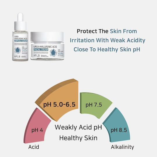 APLB Urea Hyaluronic Acid Moisturizing Serum Face with Hyaluronic Acid 40ml