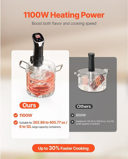Vevor Sous Vide Machine 1.1kW JRSZKDWMZJ11UY00Q001V2