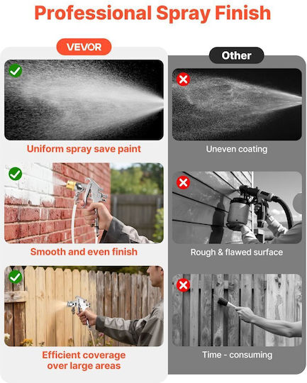 Vevor Under Tumbler Air Spray Paint Gun 6.4mm PQYLGOXCGKSDZDMT6001V0