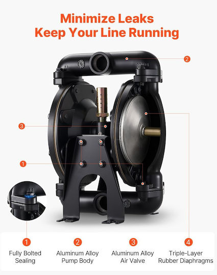 Pneumatic Double Diaphragm Pump Vevor Maximum 132.49 Lpm Standard Air Inlet Outlet Pump Pneumatic Transfer Pump for Used Oil Aluminum Alloy Body Double Diaphragms Diesel Grease Kerosene Petrol